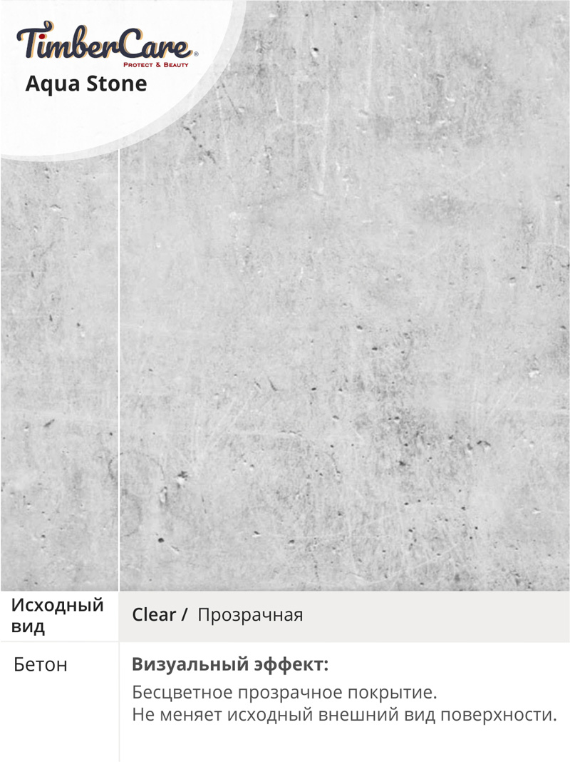 Водоотталкивающая пропитка для камня RockCare Aqua Stone - 5 л