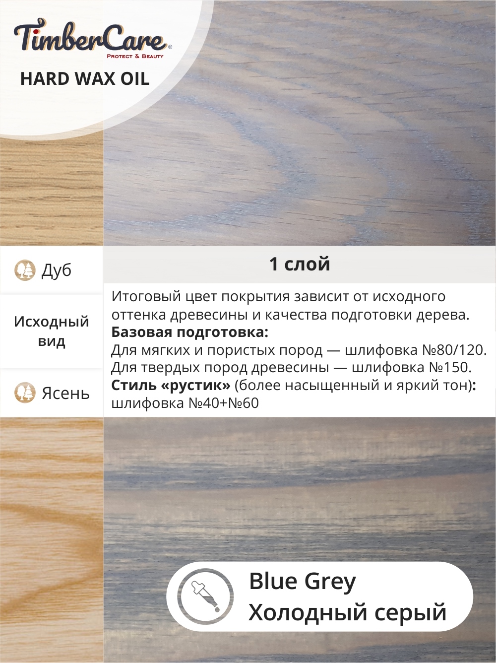 Защитное масло с твердым воском TimberCare Hard Wax Oil (цвет: Серый холод/ Blue gray), банка 0,175л