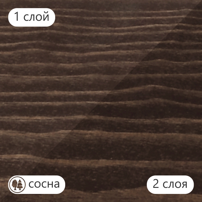 Тонирующее масло TimberCare Wood Stain (цвет: Темный шоколад/ Dark Chocolate), банка 0,2л